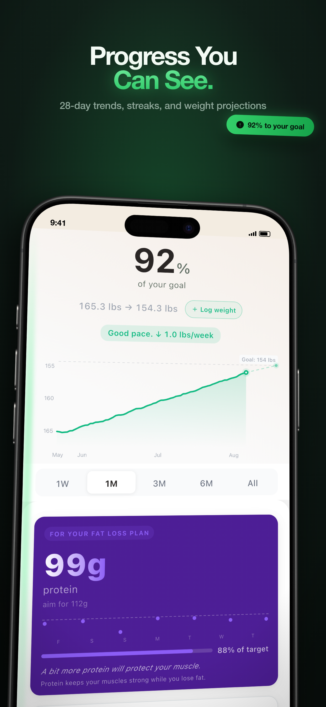 Flun: AI Calorie Counter screenshot 4
