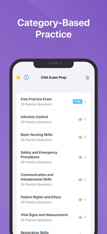 CNA Exam Prep Test 2025 :) screenshot