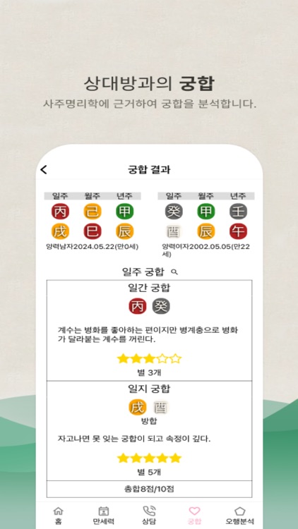 만세력 설명서 - 만세력, 사주, 운세, AI상담 screenshot-3
