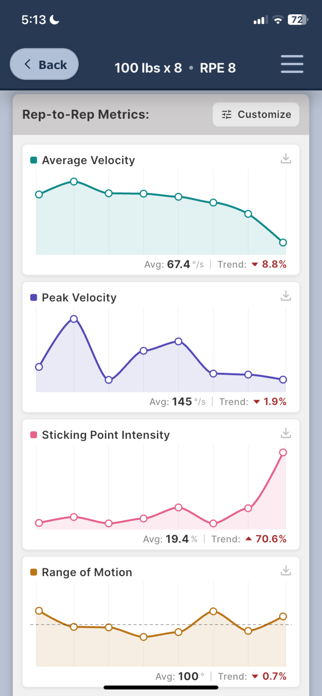 PDC Performance Screenshot 3 of 10