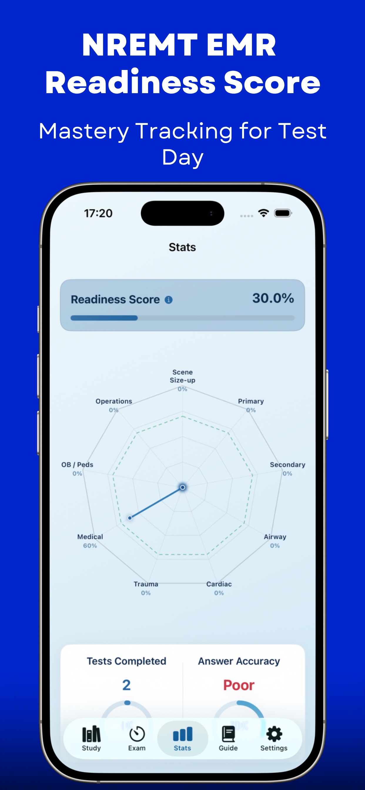 Screenshot 10 of NREMT EMR Practice Test 2026