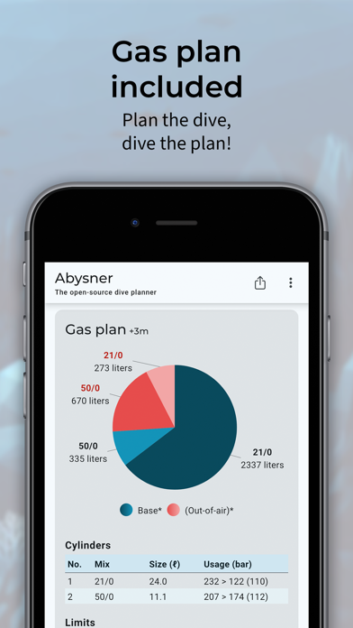 Abysner Screenshot