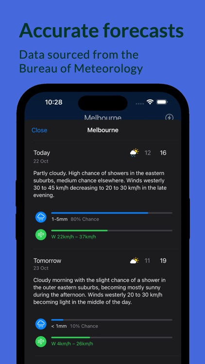 Better Weather Australia