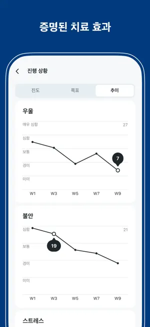 디스턴싱 - 비약물 심리치료 screenshot 4
