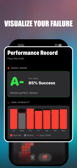Step Counter: Unfiltered Screenshot 3 of 6