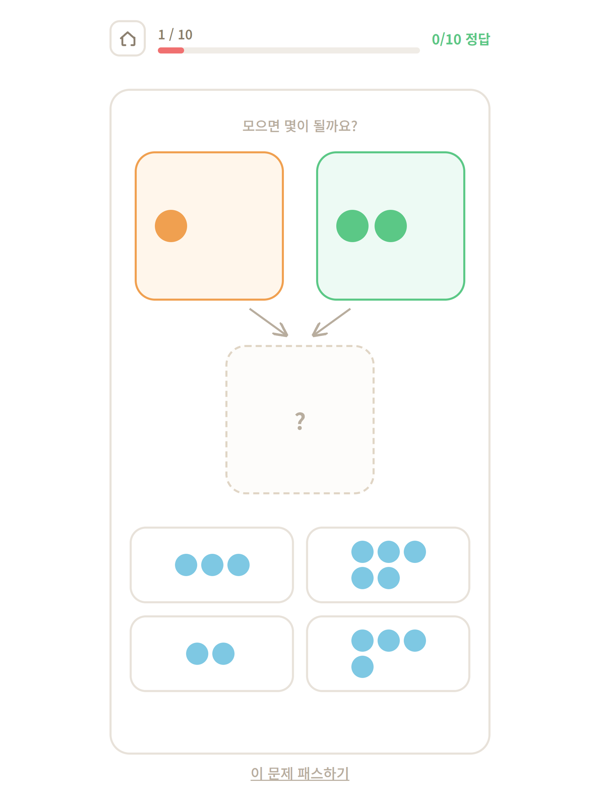 느린아이