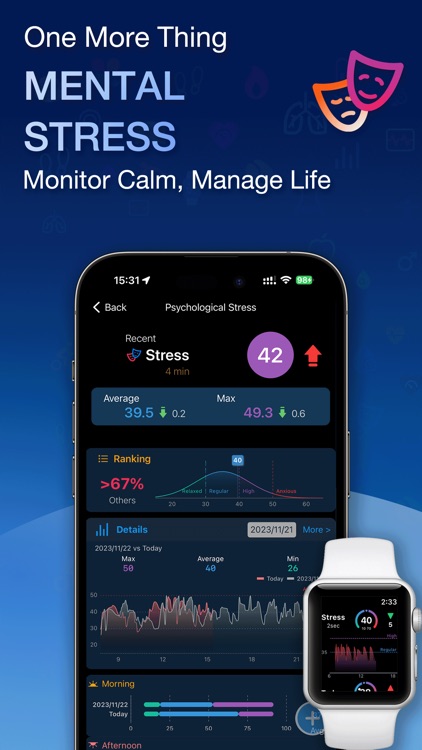 HeartyPro: Heart Rate & Stress