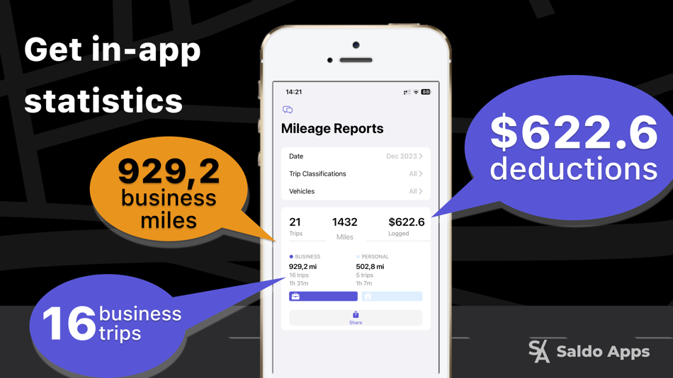 #4. Mileage Tracker by Saldo Apps (iOS) Ved: Saldo Apps Inc.