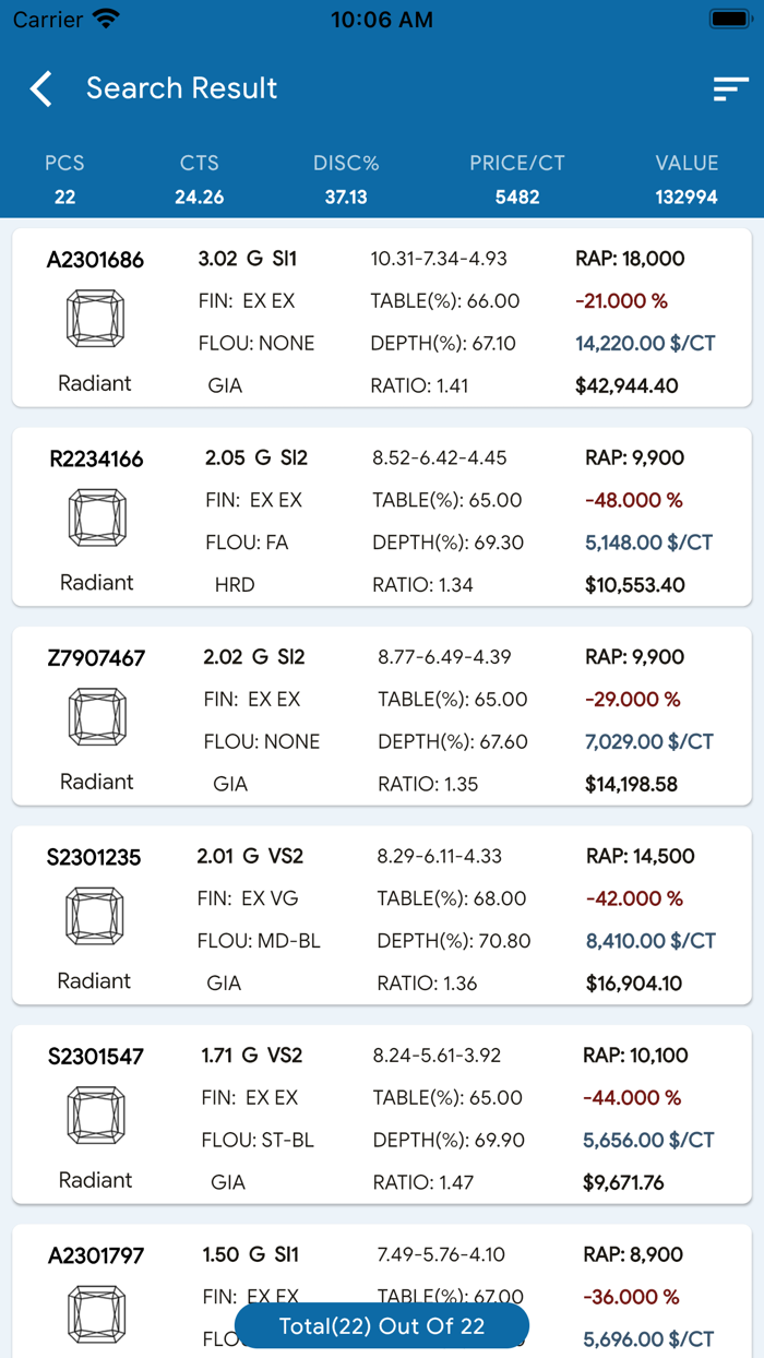 M SURESH - BUY DIAMONDS