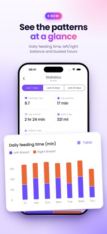 Baby Milk Time Screenshot 7 of 10