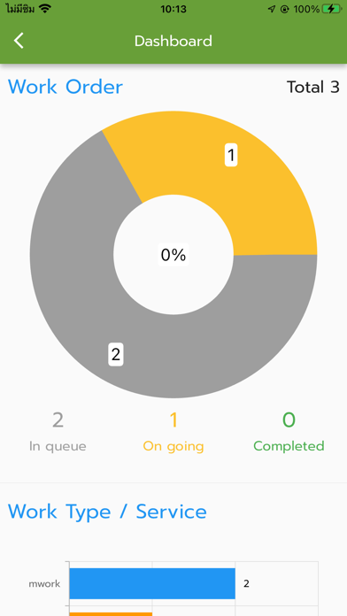 Mwork Admin Screenshot 2 - AppWisp.com