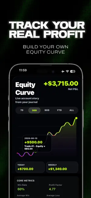 YouTrader一Prop Firm Journal screenshot 3