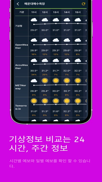 스카이스냅 (SkySnap) screenshot-5