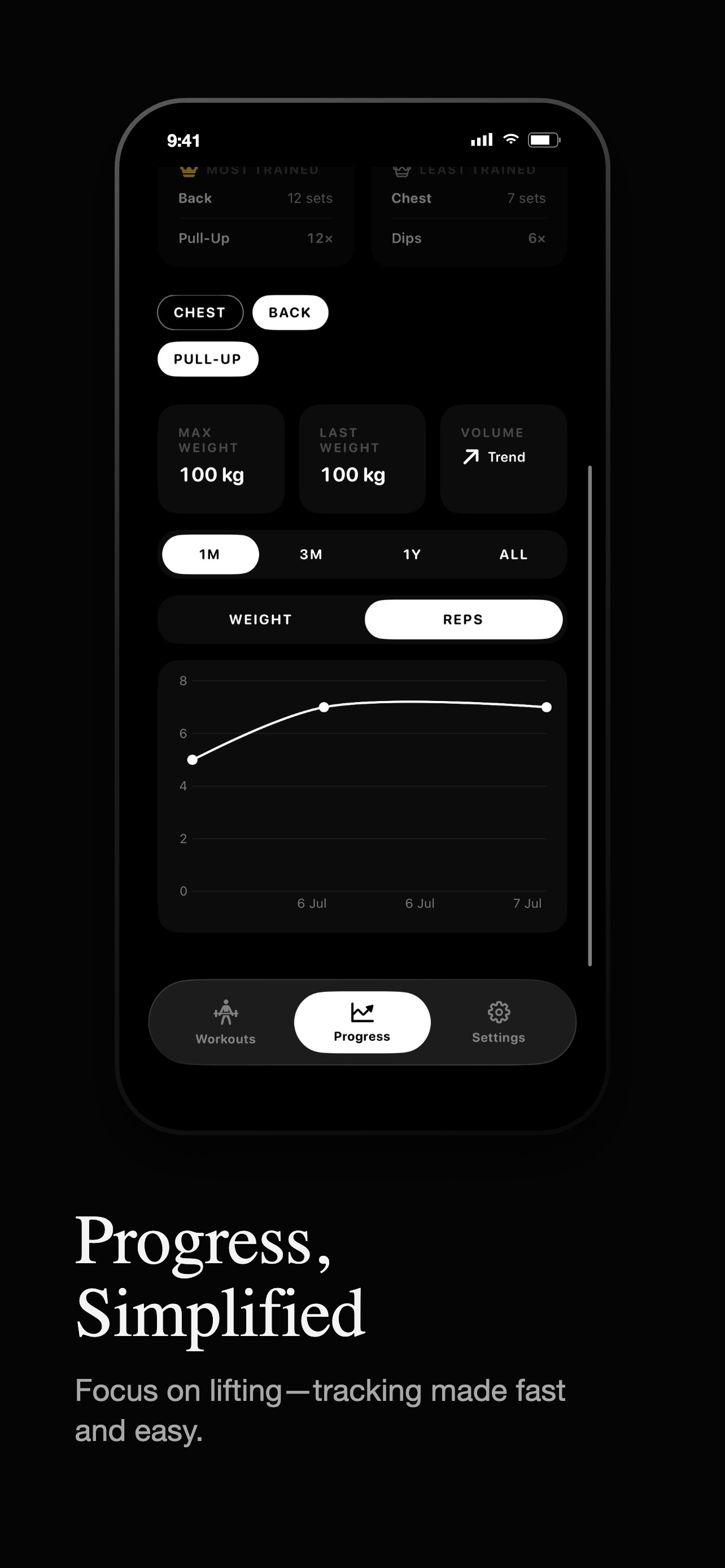 VGYM screenshot 4