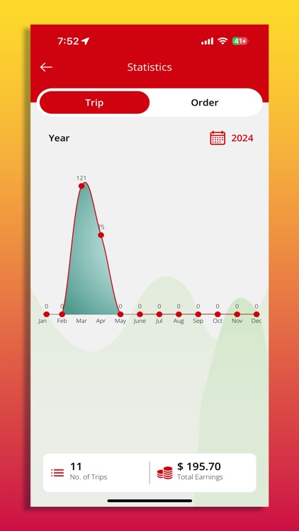 SwiftServ Provider screenshot-6
