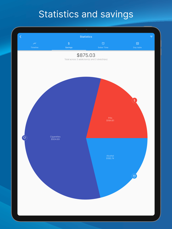Sober Time - Sobriety Counter iPad screenshot 6 - Lifestyle app