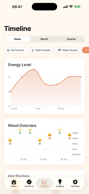Ember: Menopause Tracker screenshot 3