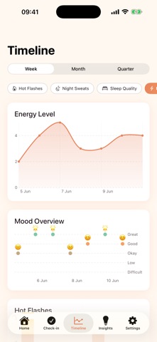Ember: Menopause Tracker Screenshot 3 of 6