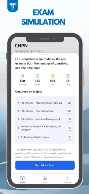 CHPN Exam Prep Test 2026 screenshot 4