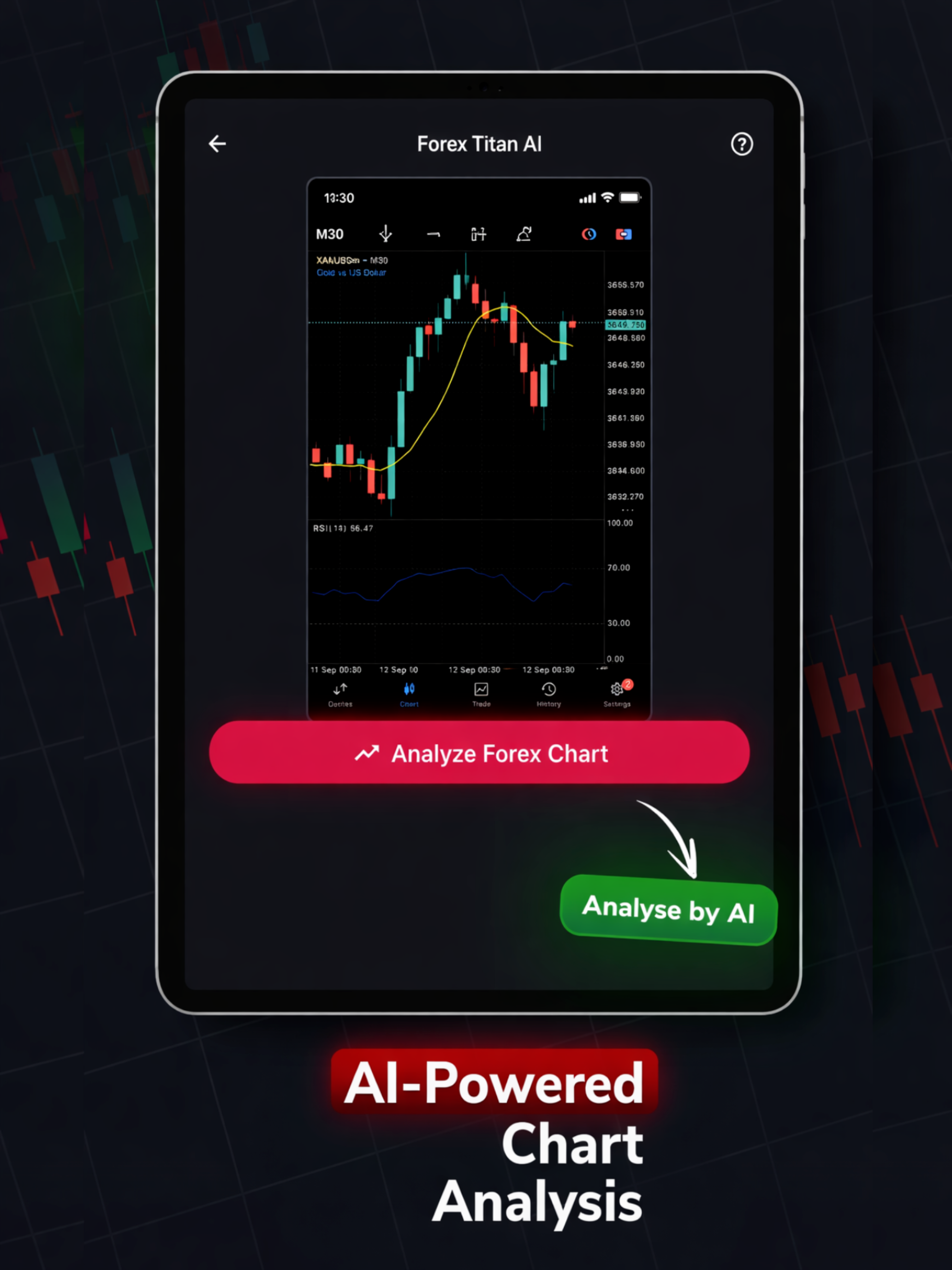 Forex Titan