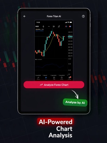 Forex Titan App Store preview screenshot 8