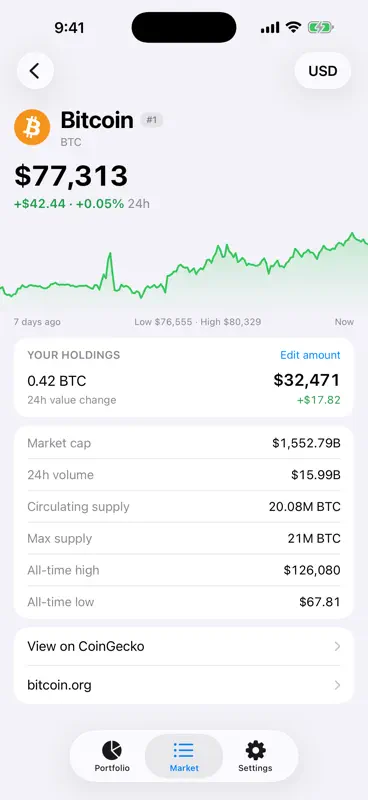 Crypto-Watch screenshot 3 of 6