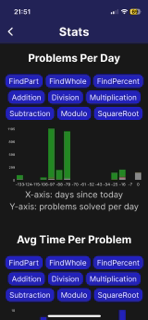 Athena Math screenshot 2