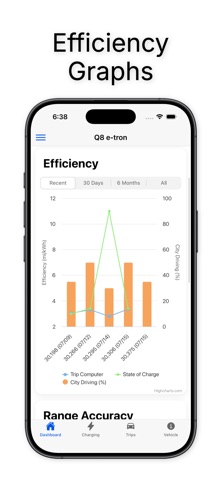 EV Efficiency Tracker Screenshot 2 of 5