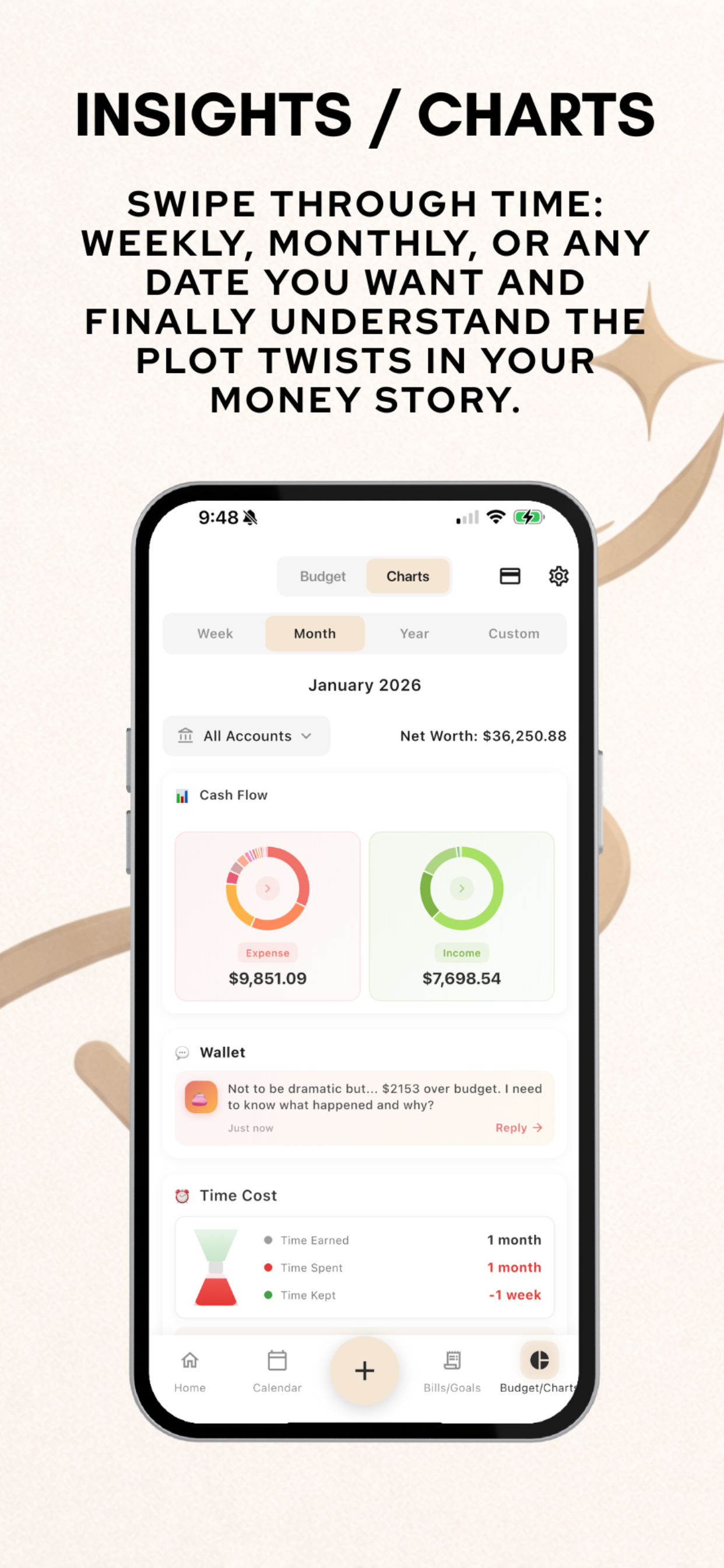 ONALA: Track Expense & Budget