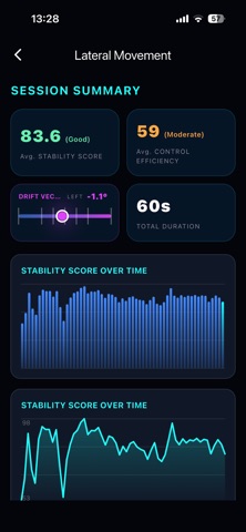 NeuroPlastix Equilibrium Screenshot 5 of 6