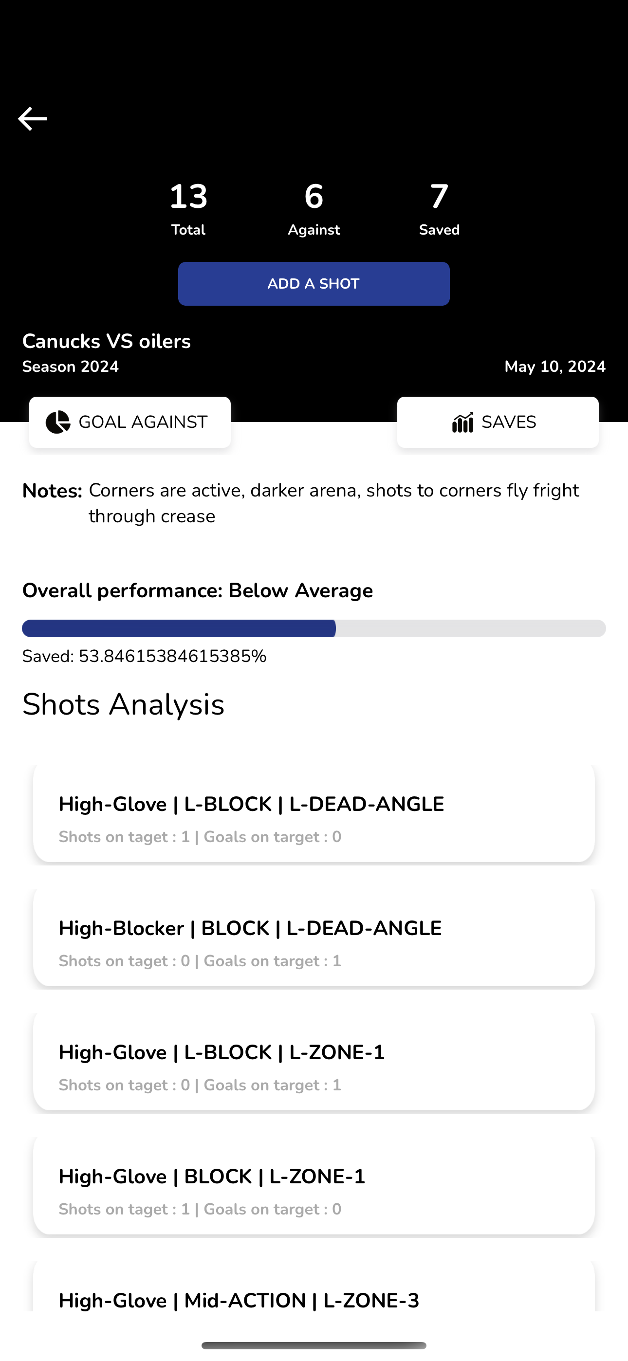 Goalie IQ Pro