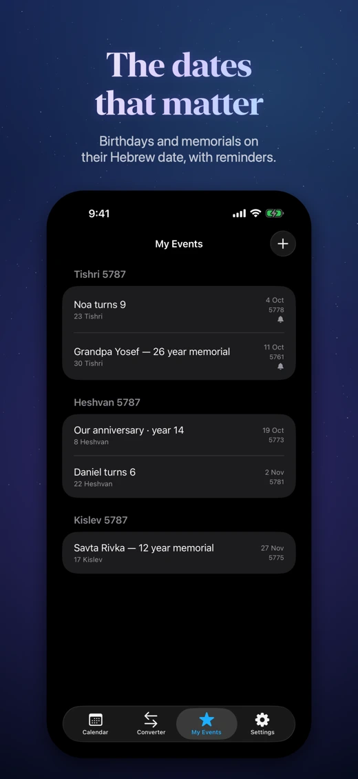 Chodesh Hebrew Date & Calendar screenshot 2