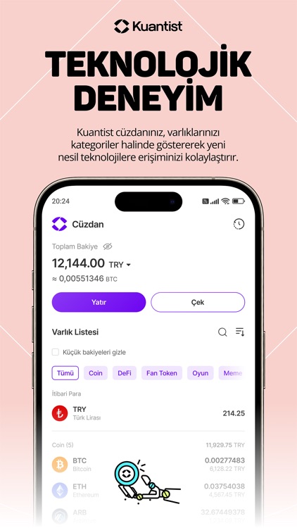 Kuantist | Bitcoin ve Kripto