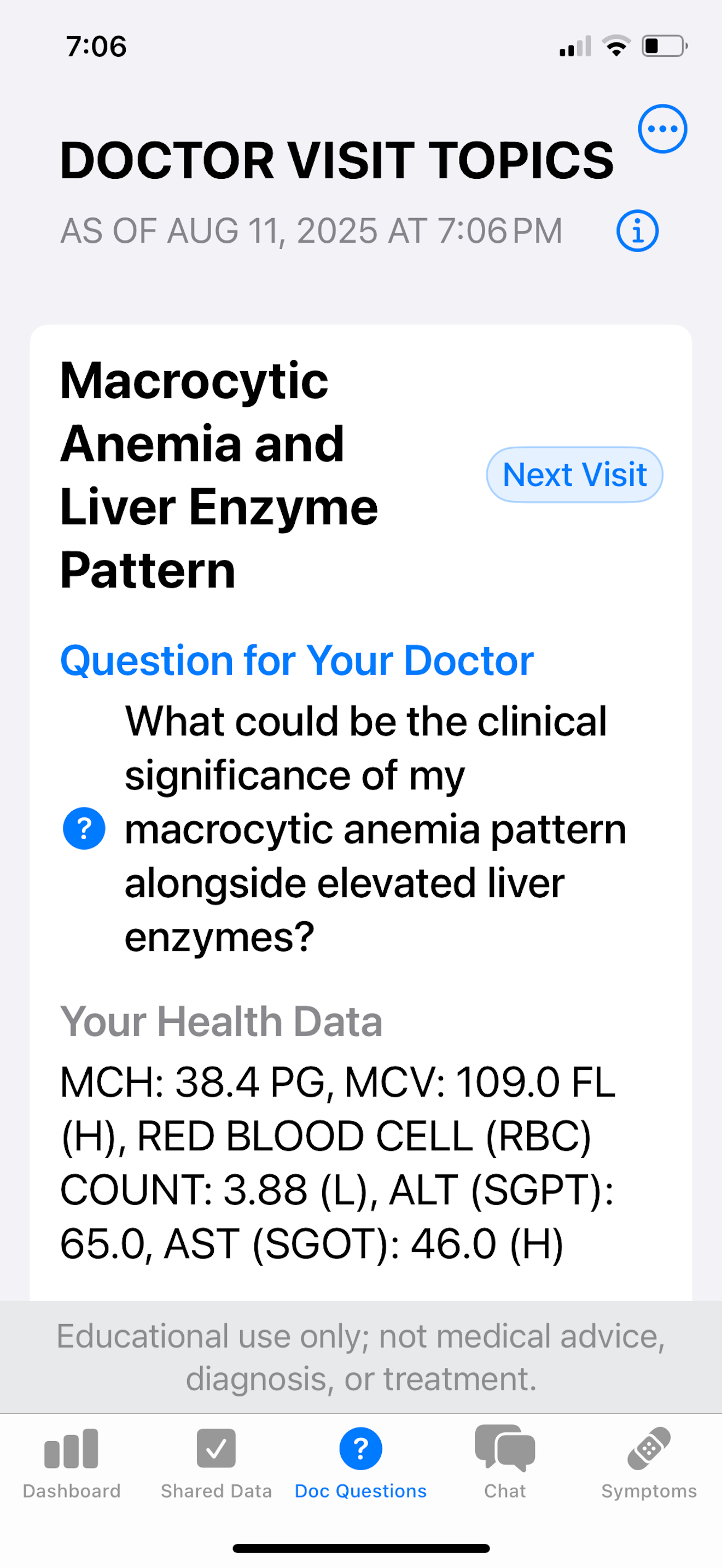 Ask Your Doctor