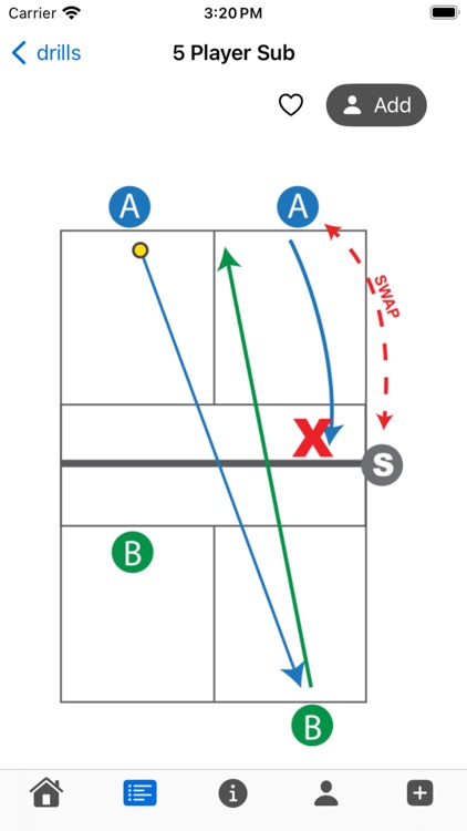 Pickleball Drills & Guide
