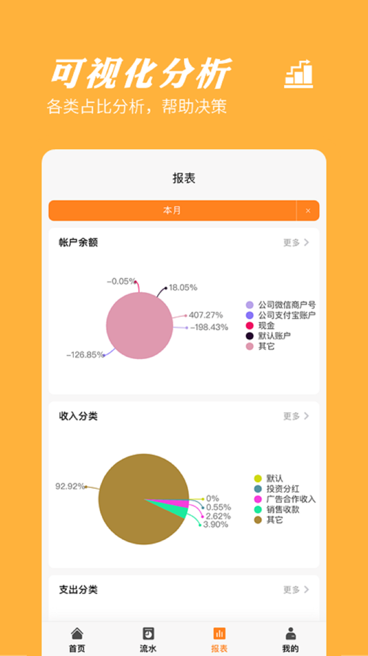 #4. 橙子记账通 (iOS) 由: 深圳市呼拉信息科技有限公司