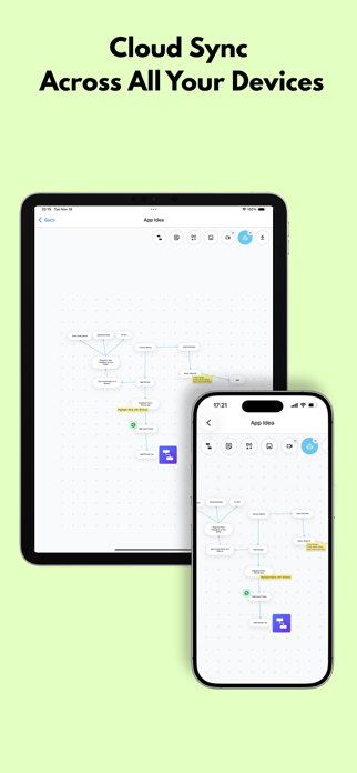 Canvas Memo Screenshot 5 of 6