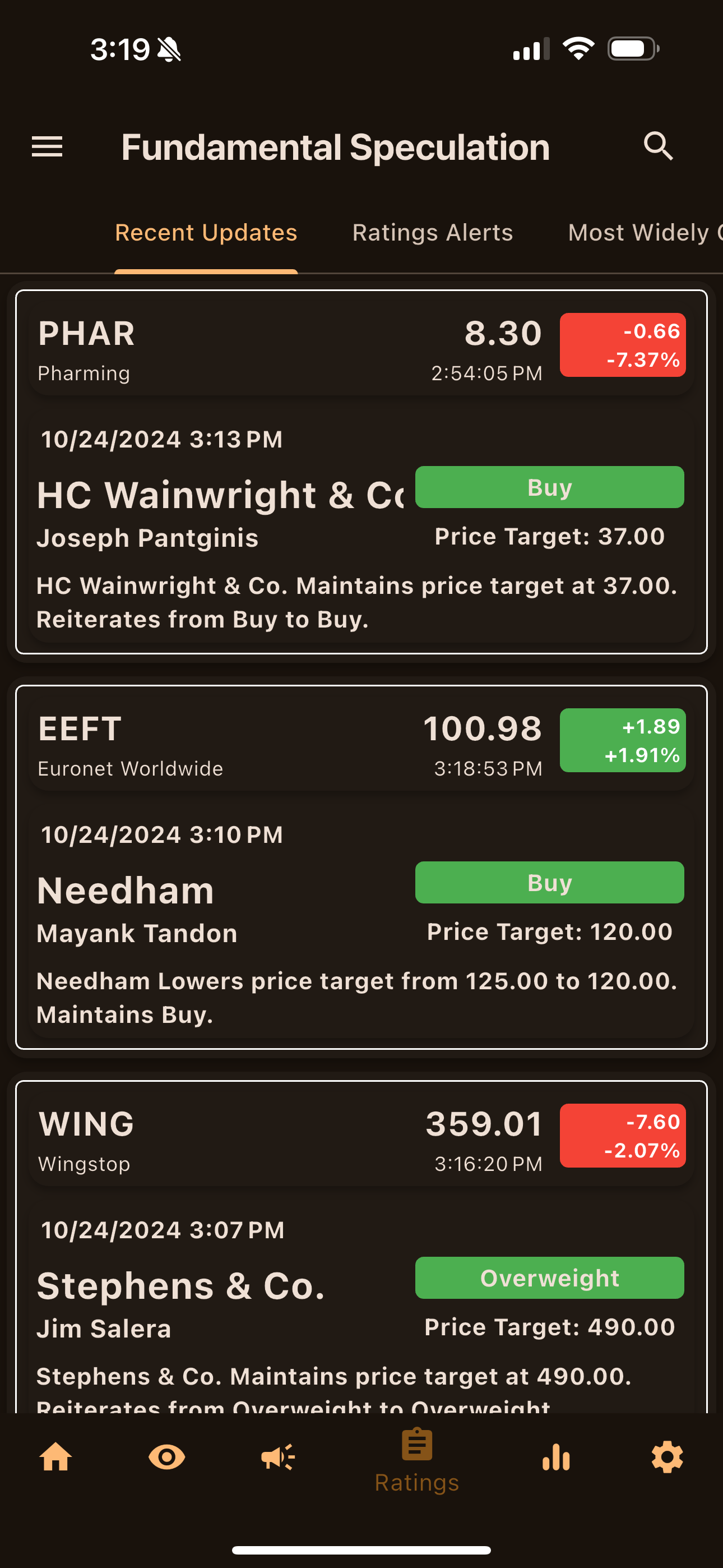 FundSpec – AI Stocks & Options