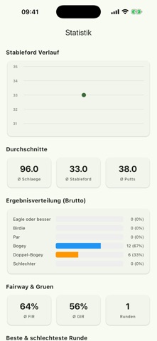 Golf Scorekarte Screenshot 3 of 3