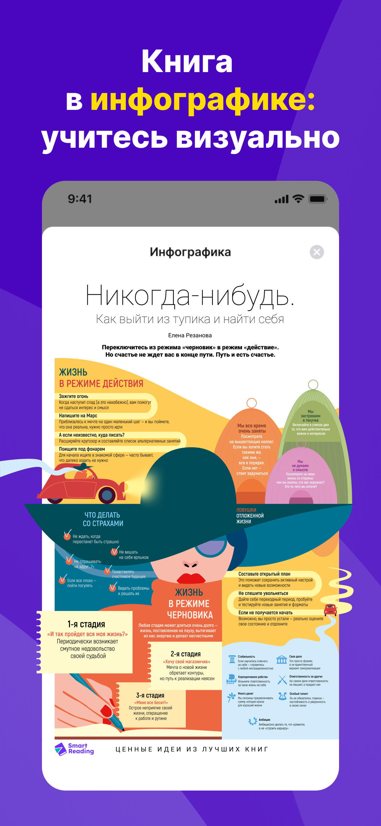 Smart Reading: книги и аудио