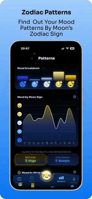 LunarLog: Moon & Mood Tracker screenshot 3
