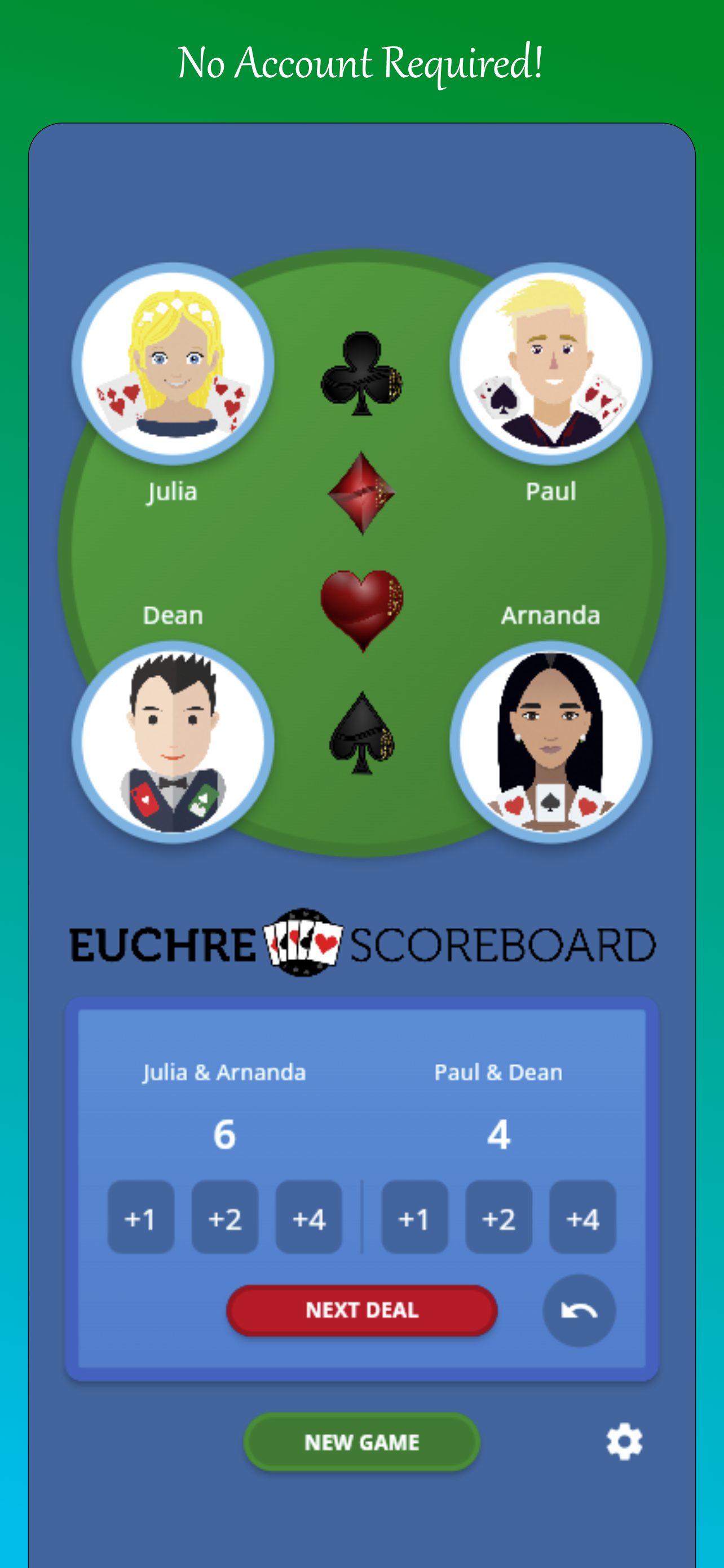 Euchre Scoreboard