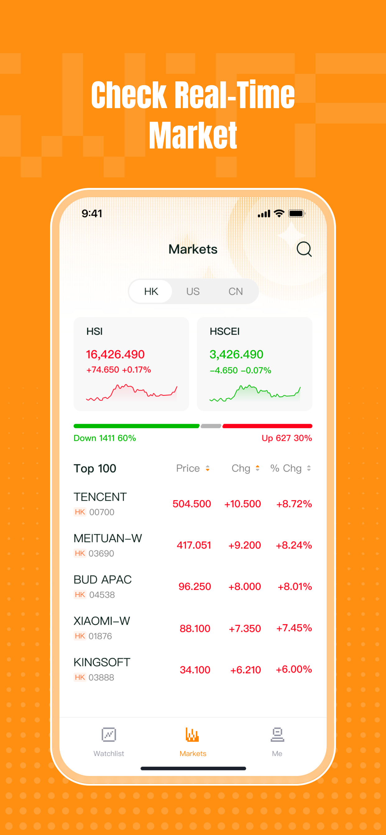 TradingWTF