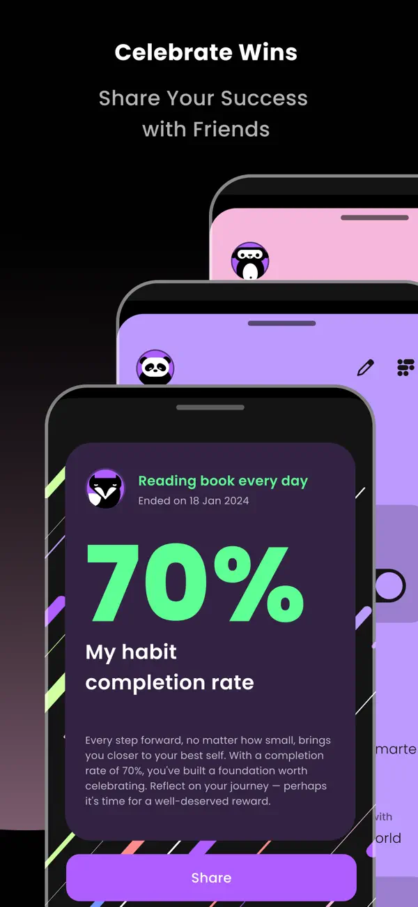 #6. Habit Tracker - Atomin (iOS) By: Sergei Liebich