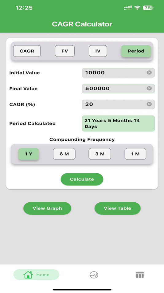 #4. CAGR Calculator - All in one (iOS) By: Sasidharan Ponnusamy
