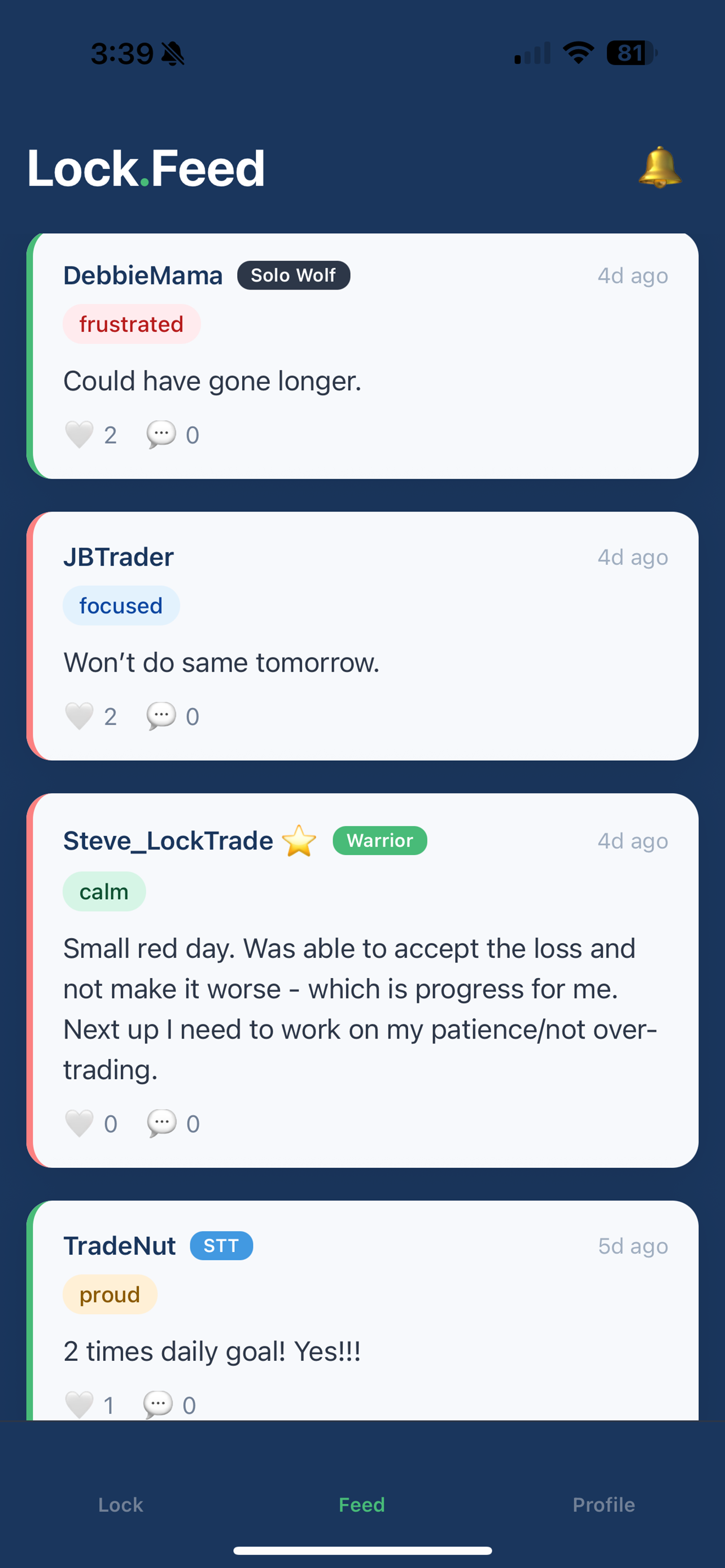 Lock.Trade - Daily Discipline