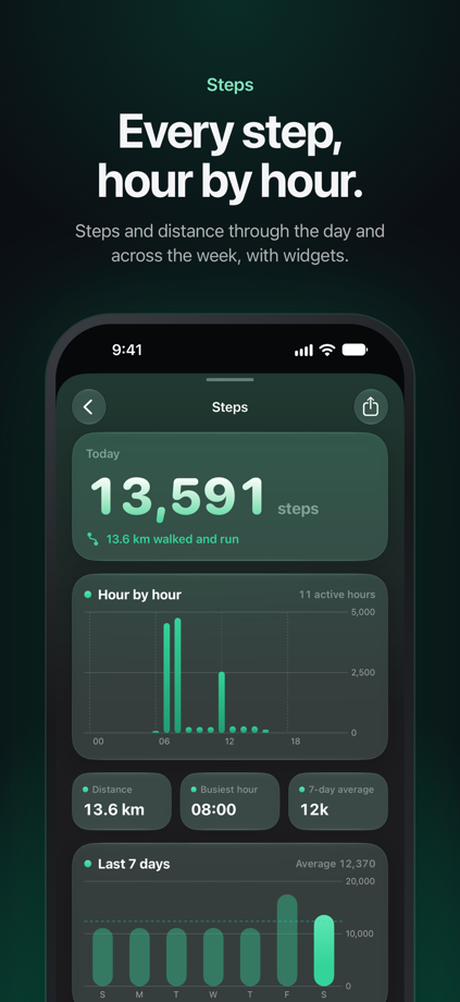 Your Stressy App Store screenshot 3
