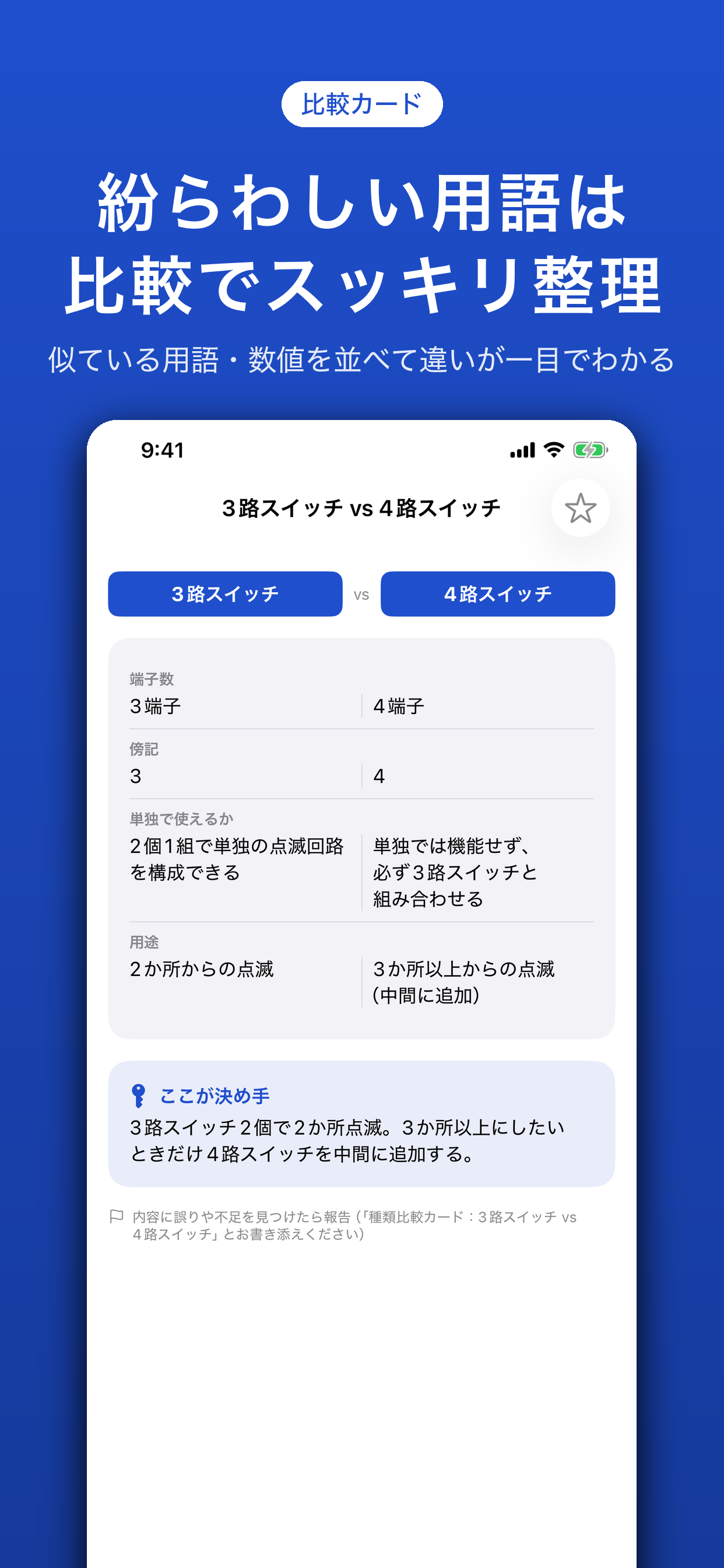 第二種電気工事士 学科 合格ドリル screenshot 7