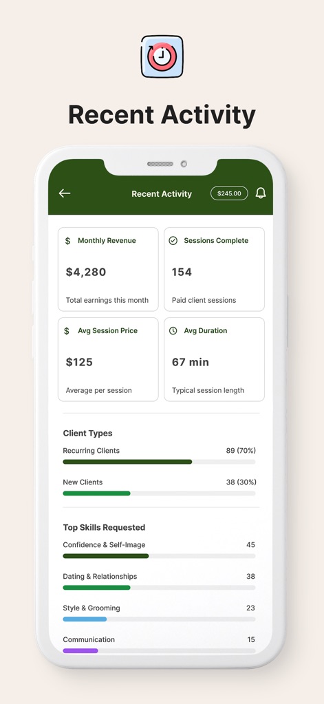MUSE - Become Your Best Self - Coaches can monitor their performance through a dashboard displaying key metrics like monthly revenue and total sessions complete, alongside a breakdown of client types.