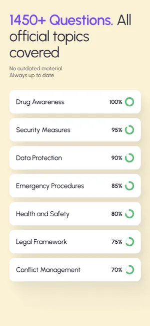 SIA Door Supervisor Exam prep screenshot 2